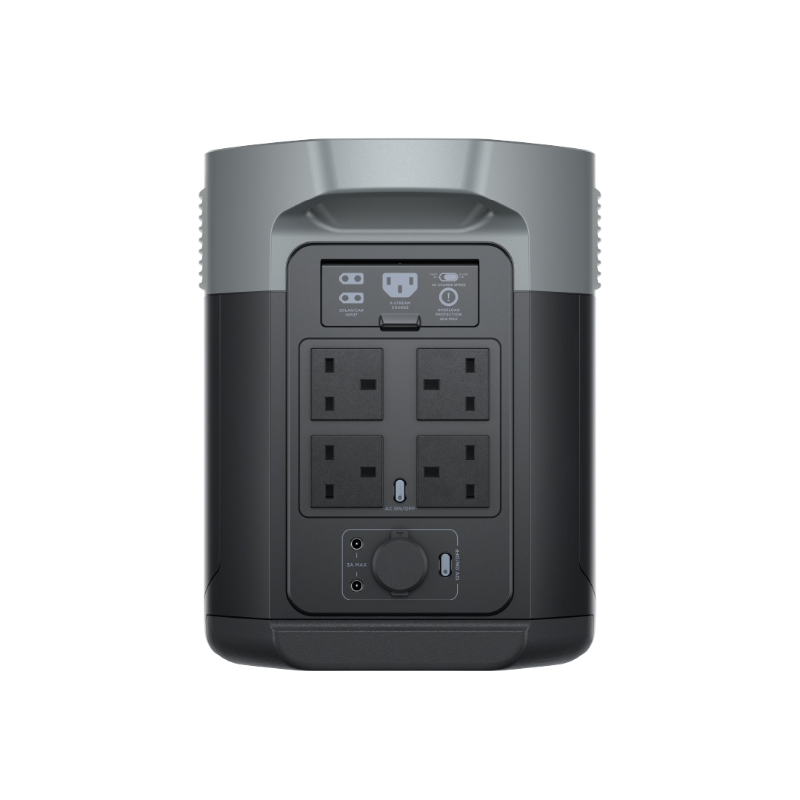 EcoFlow DELTA 2 Max