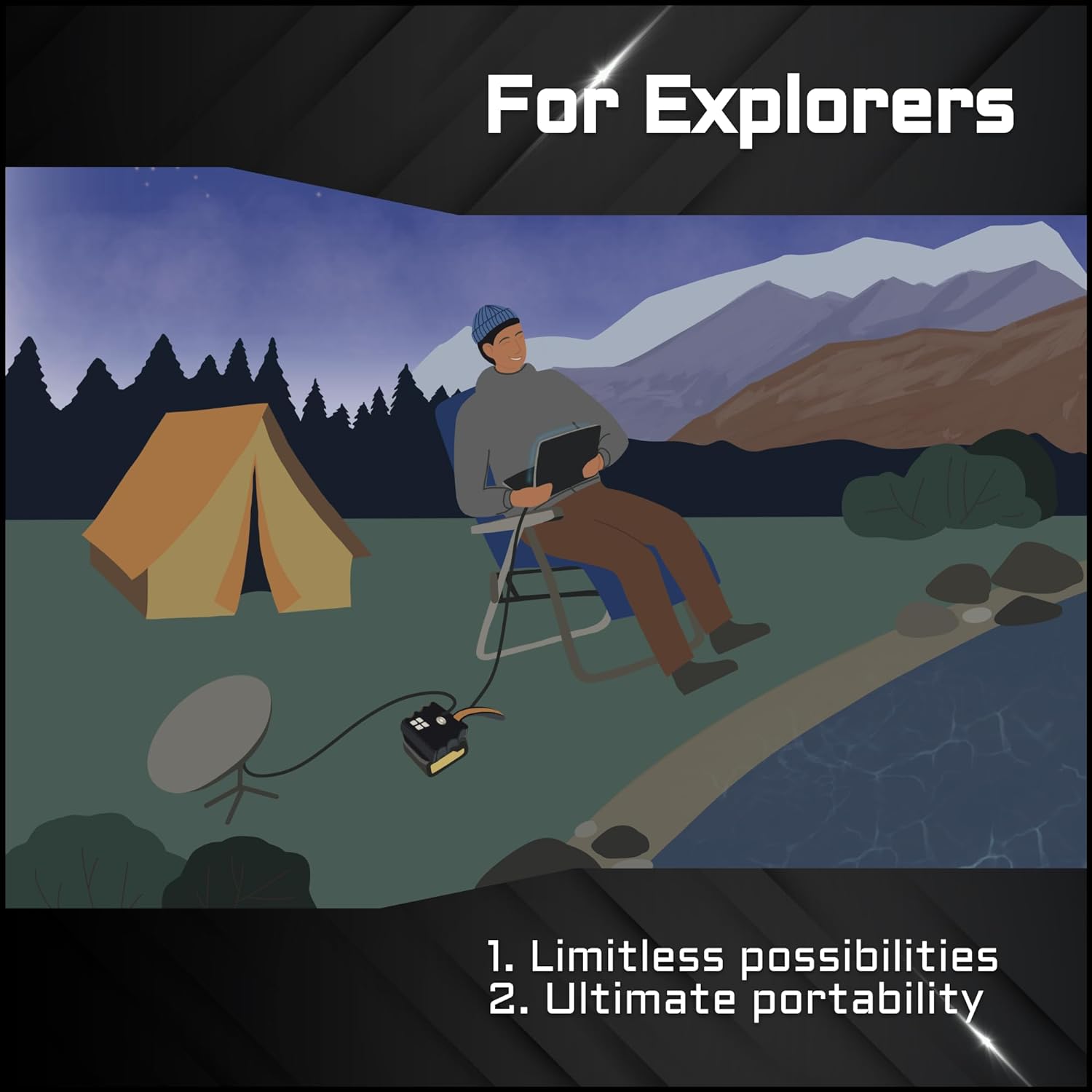 PROXEET ET-1C Portable PoE Injector Enhancing Network Connectivity for Camping and explorers