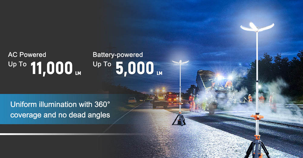 PL-200 Portable LED Work Light - inforgraphic 2