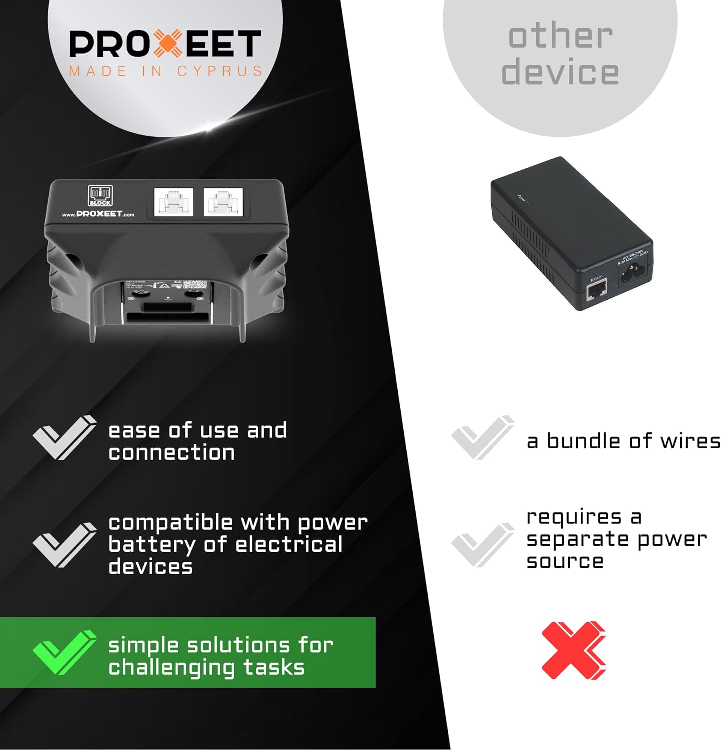 Comparison: PROXEET ET-2C PoE Injector