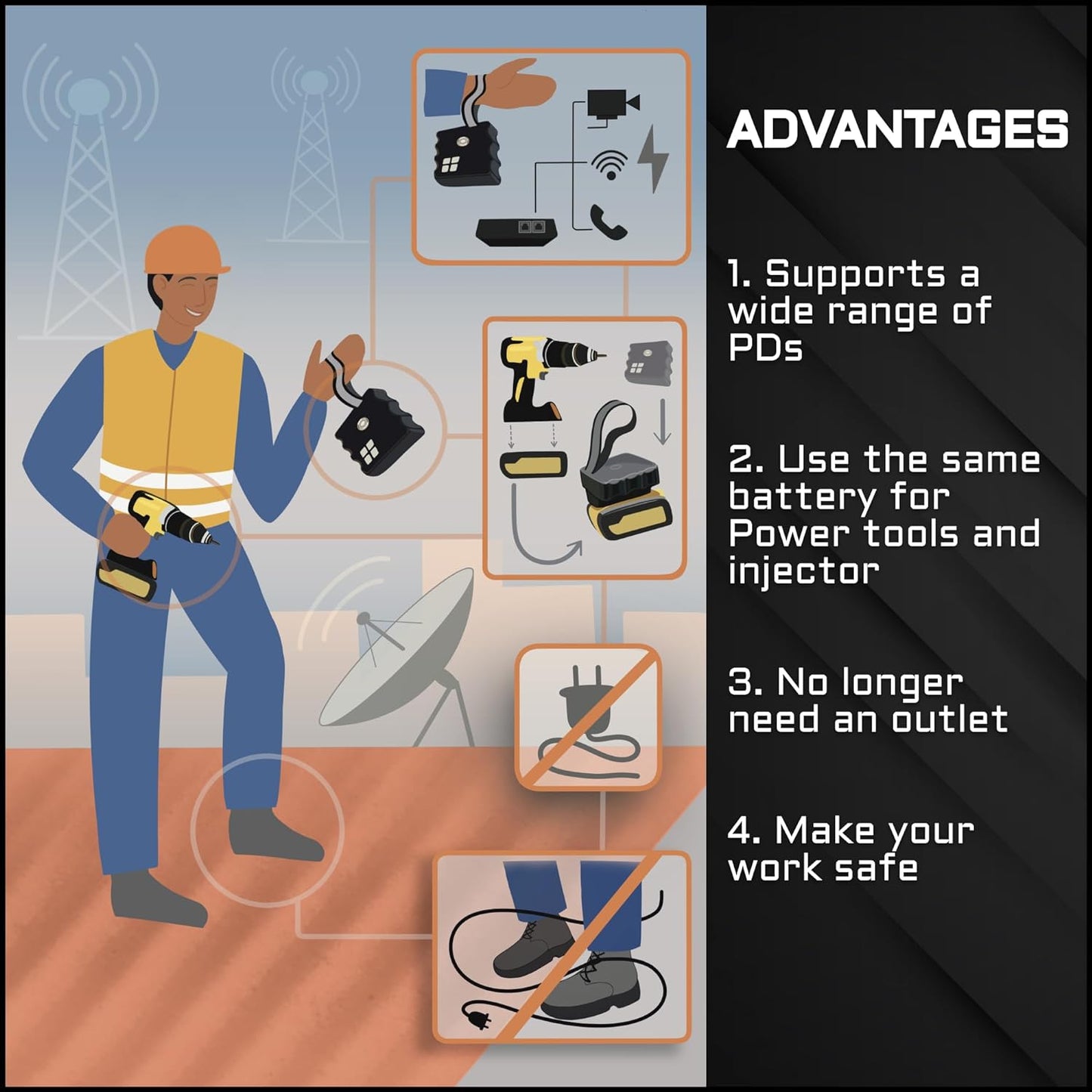 PROXEET ET-1C Portable PoE Injector Exhibiting Its Versatile Benefits