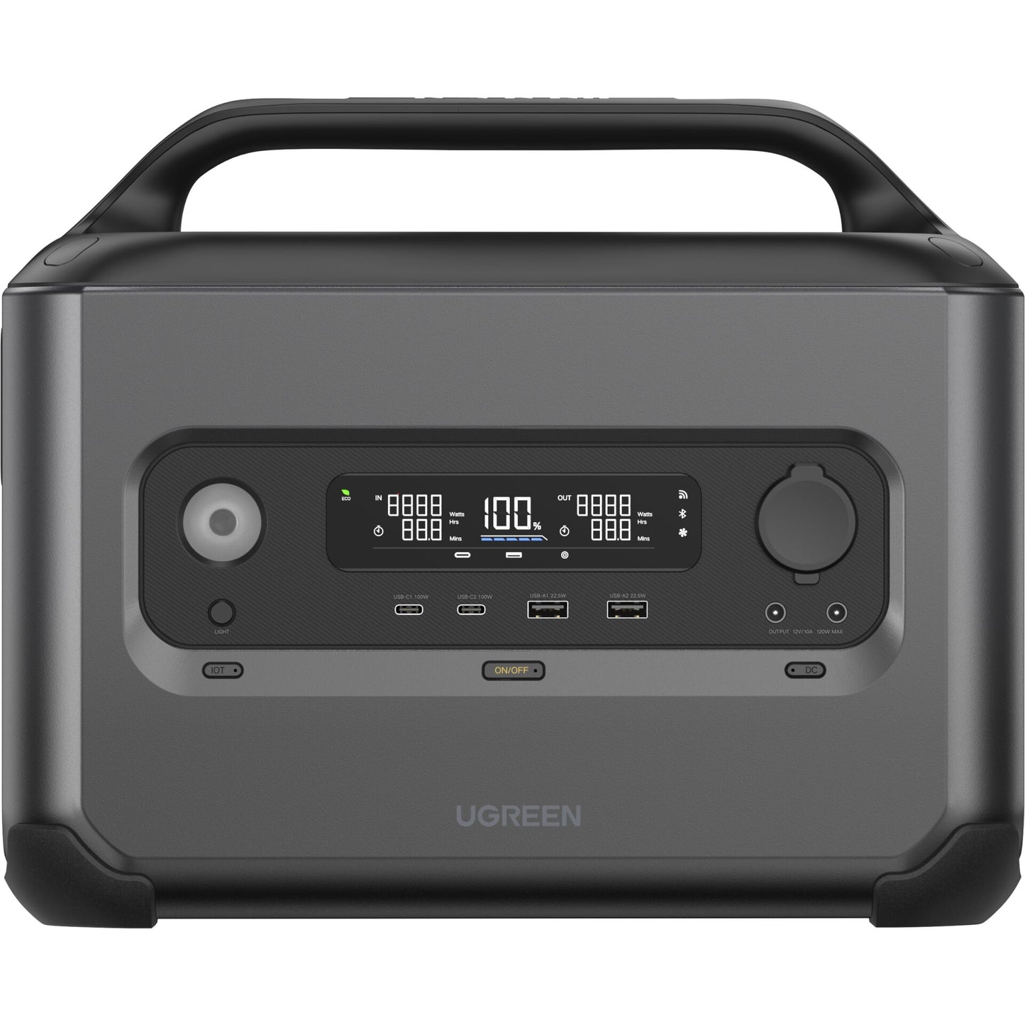 UGREEN GS1200 + SC200 SOLAR PANEL BUNDLE