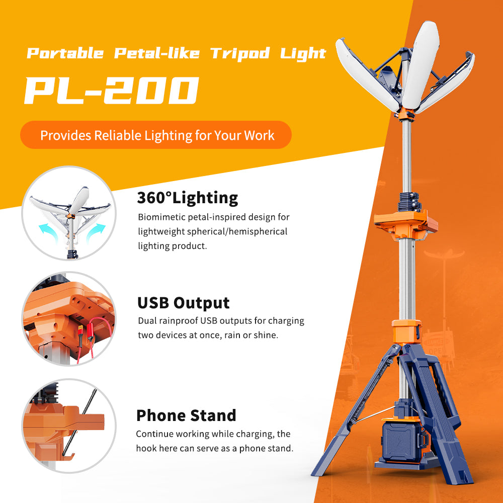 PL-200 Portable LED Work Light - inforgraphic